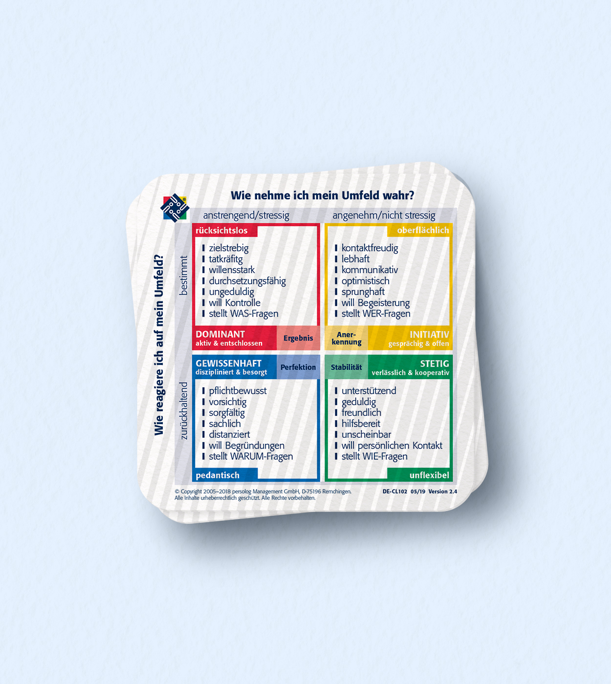 Kurzcheckliste Service Kurzcheckliste Service
