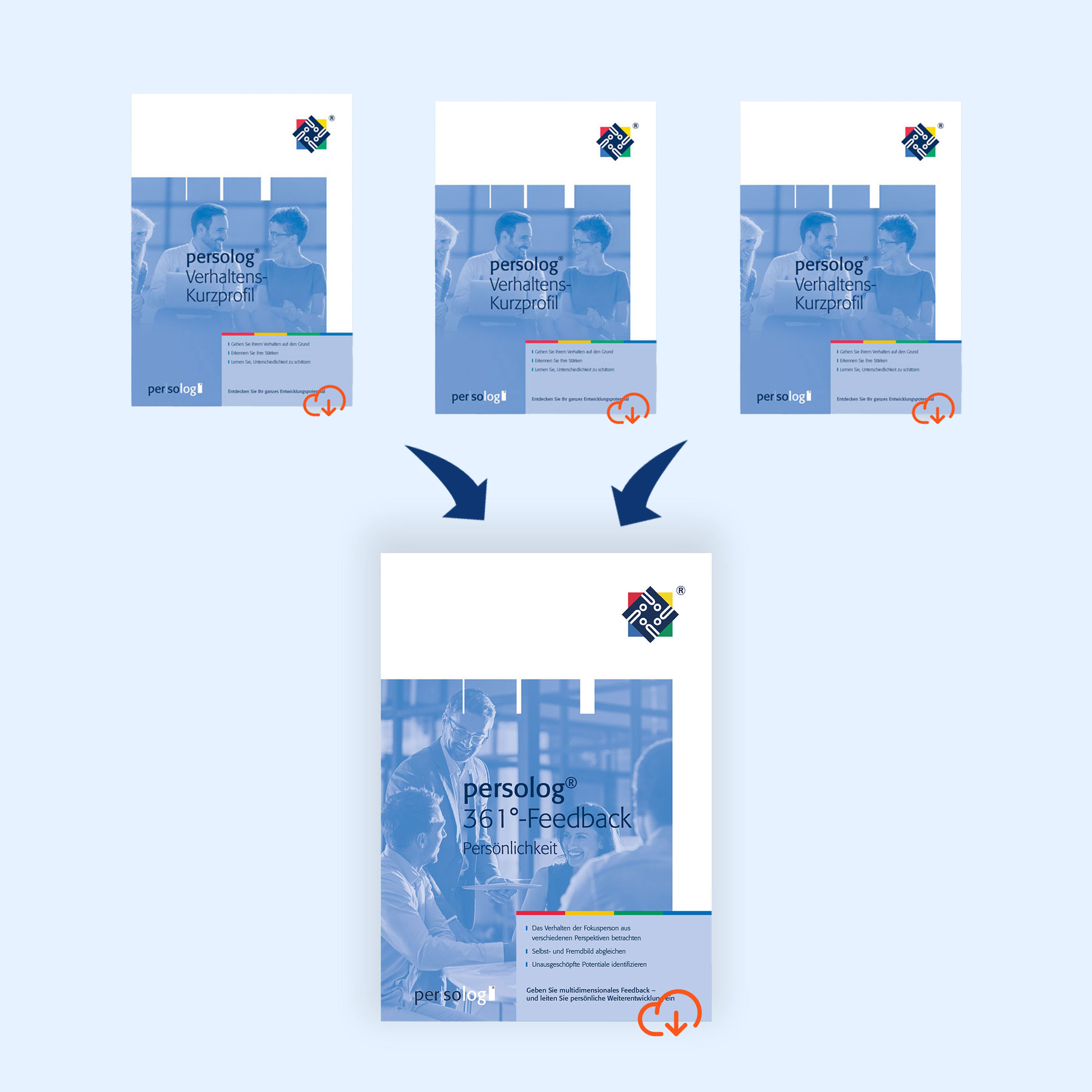 Online Behavioral Short Profile for the 361° Feedback Behavioral Short Profile for 361° Feedback (online)