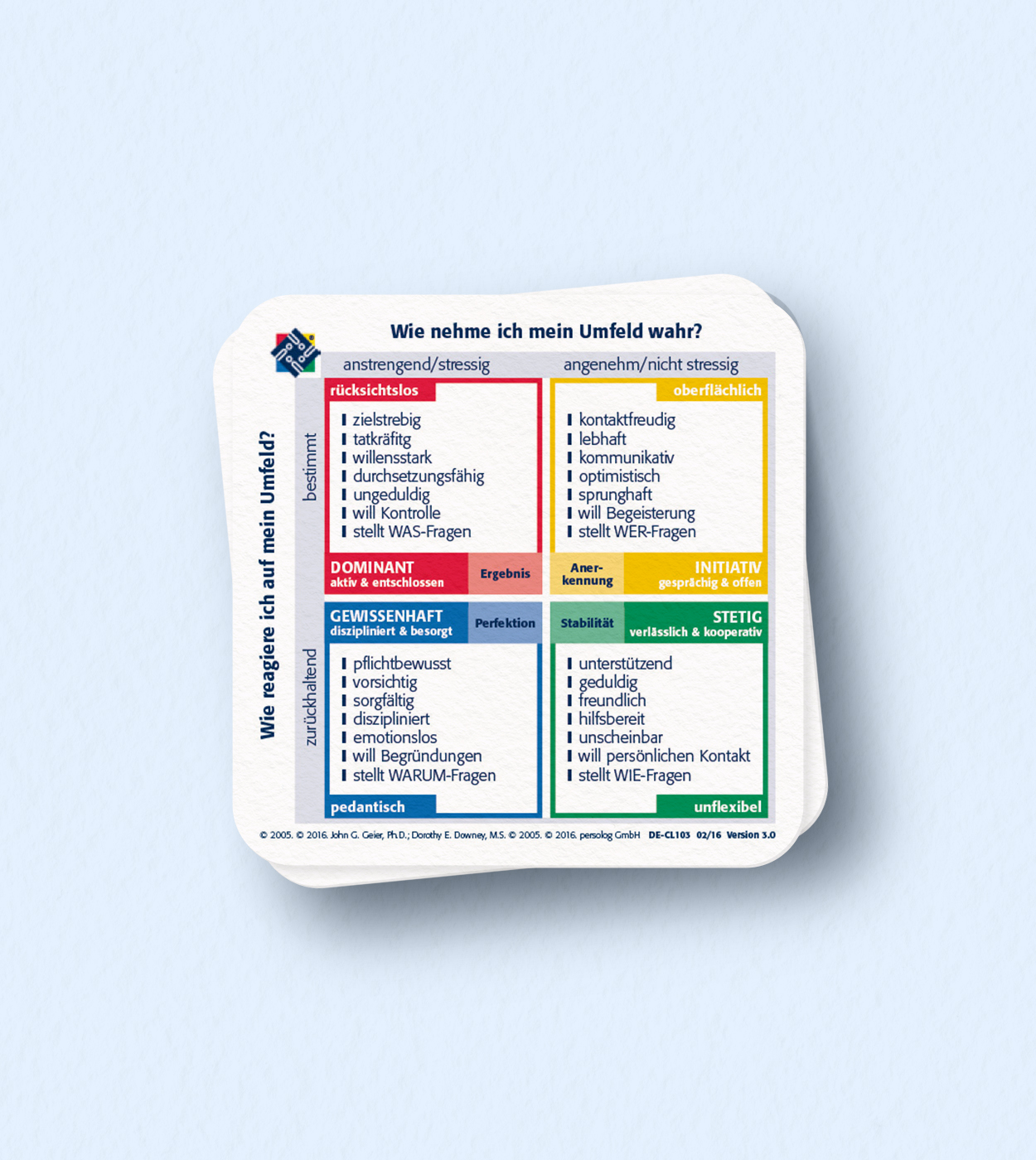 Short Check List Behavior Short Check List Behavior