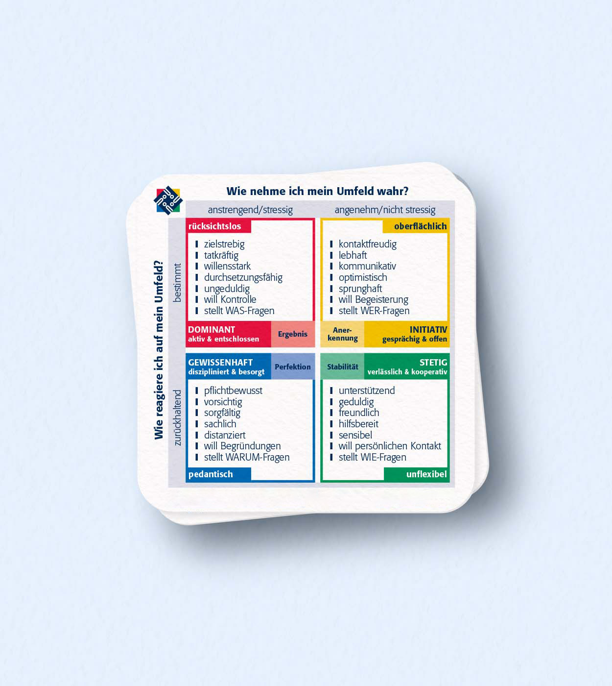 Short Check List Service Short Check List Service