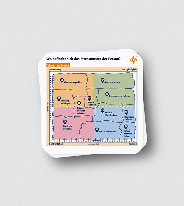 Check List Stress & Personality Check List Stress & Personality