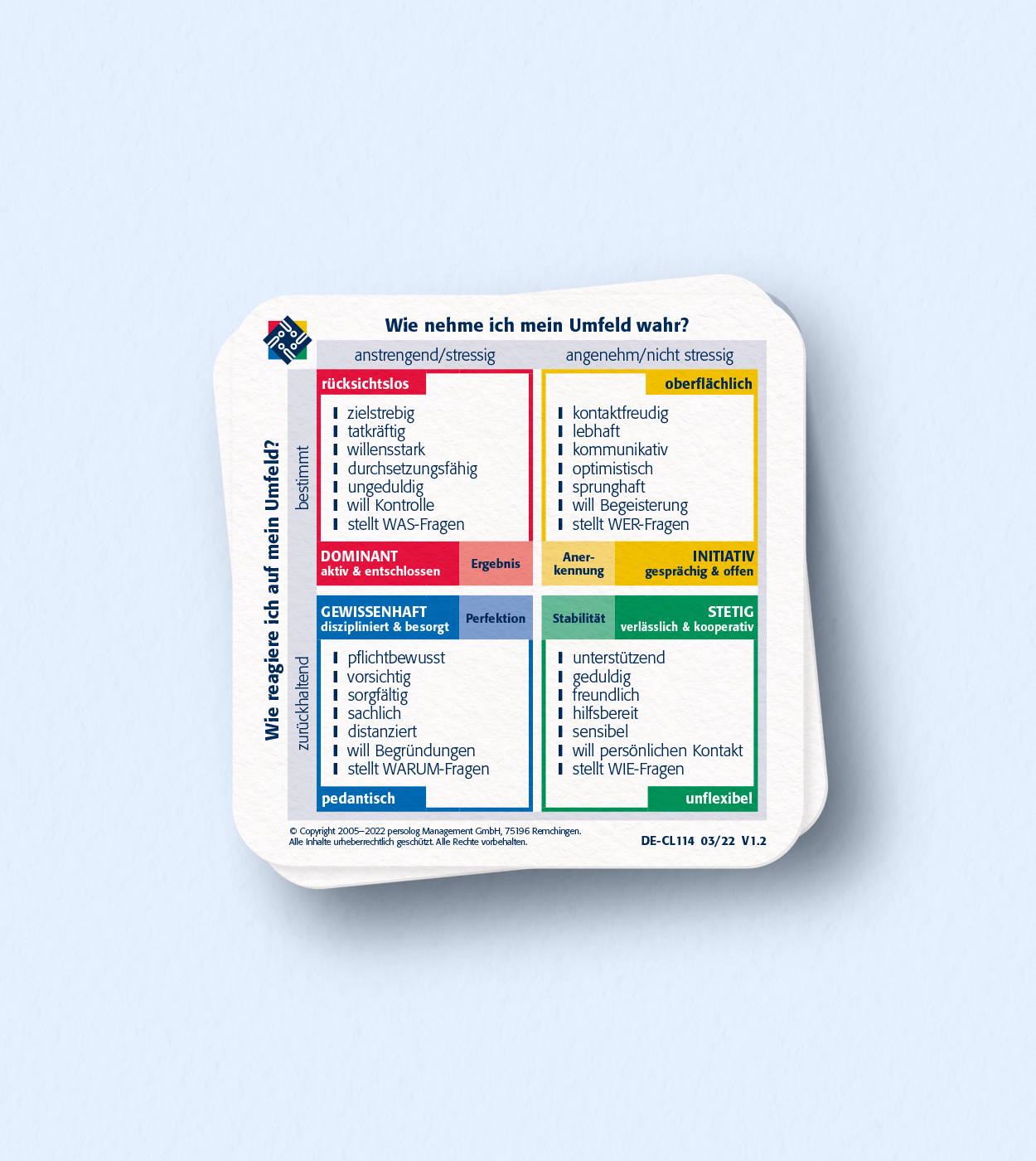 Short Check List Change