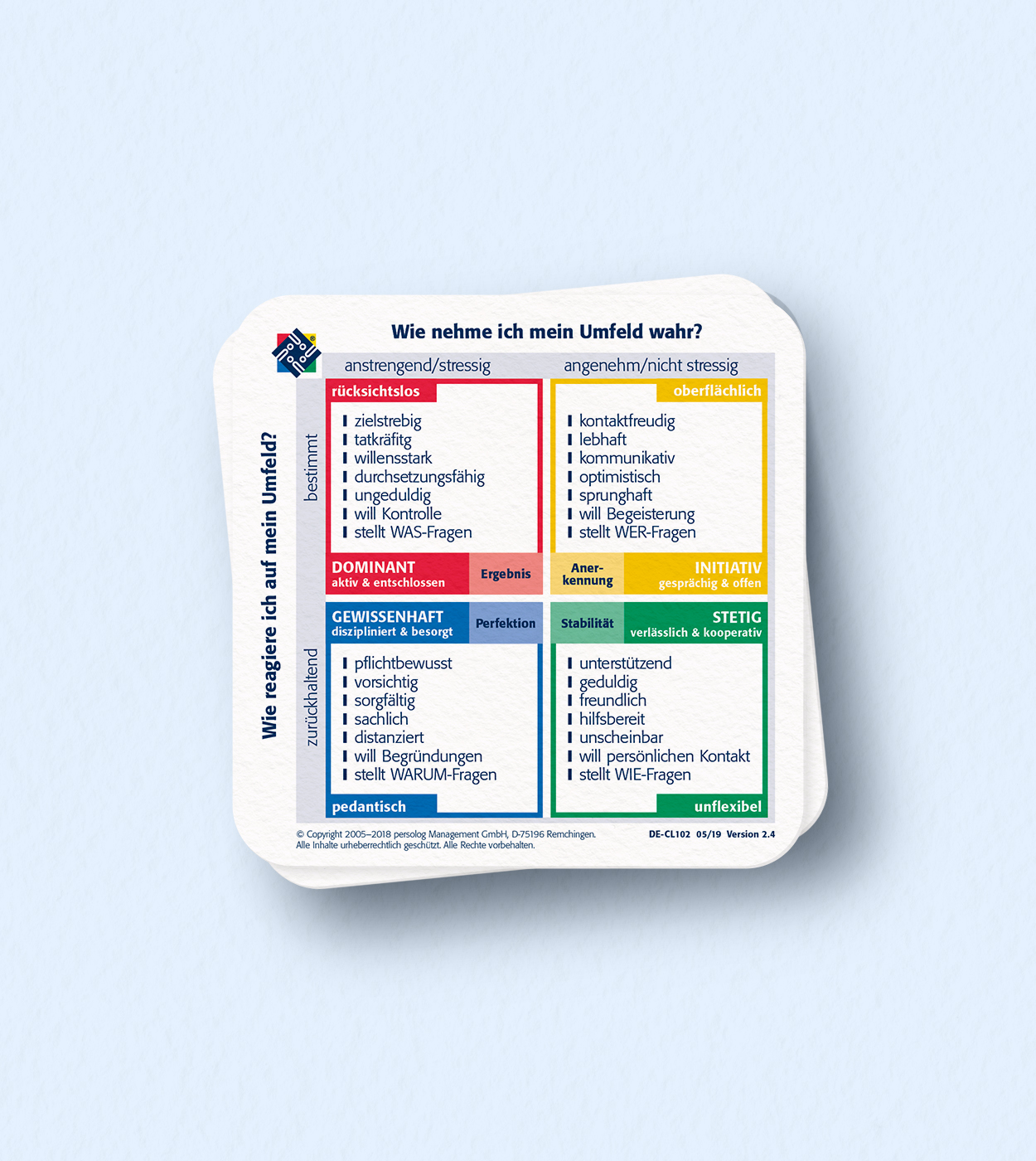 Short Check List Leadership