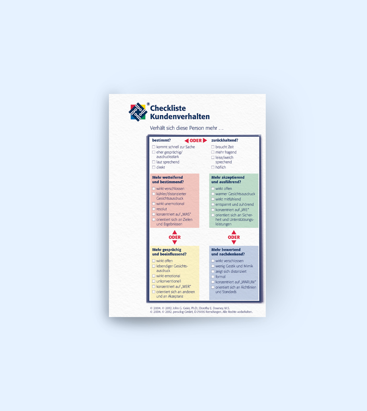 Check List Customer Behavior 