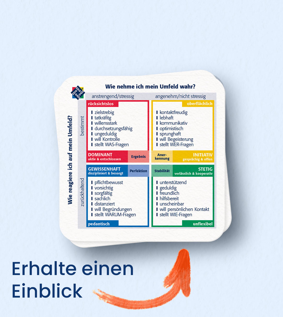 Kurzcheckliste Führung