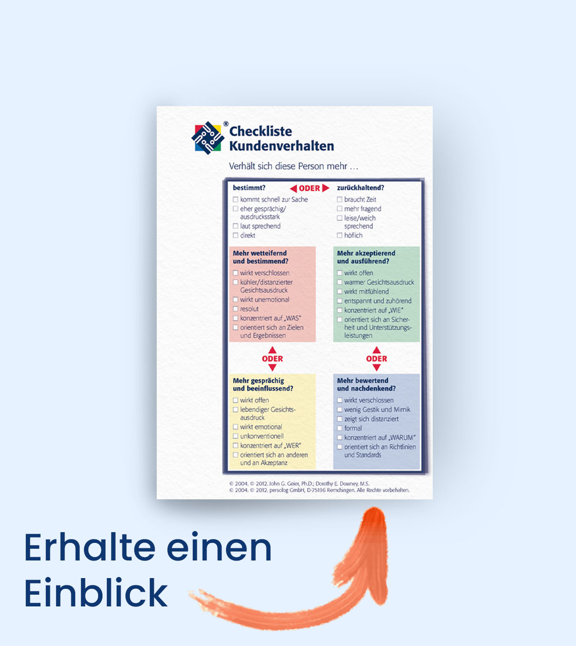 Checkliste Kundenverhalten