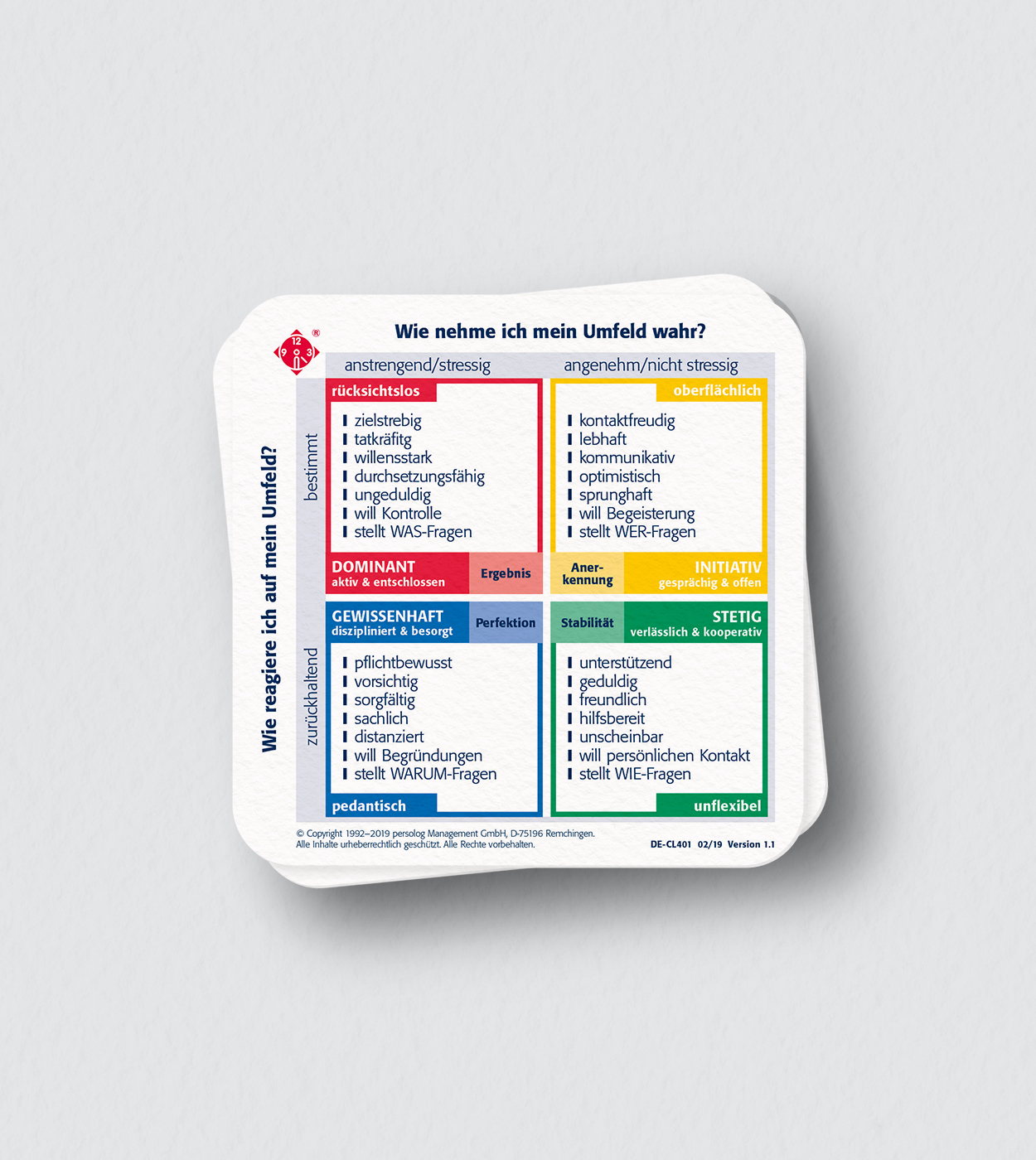 Checkliste Zeit & Persönlichkeit Checkliste Zeit & Persönlichkeit